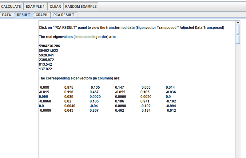 File:SOCR AnalysisActivities PCA Fig6.png