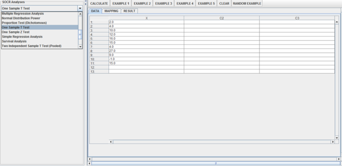 SOCR AnalysisActivities OneT Rev1 Fig1.png