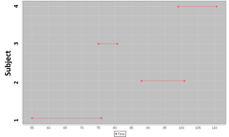 File:SMHS SurvivalAnalysis Fig1.png