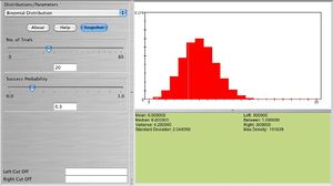 SOCR Activities Binomial Christou binomial.jpg