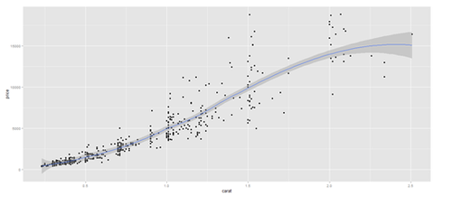 SMHS SciVisualization9.png