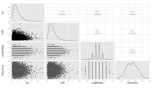 SMHS LinearModeling Fig35.png