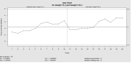 SMHS LinearModeling Fig009.png