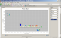 SOCR Activities MotionCharts Ozone 070109 Fig6.png