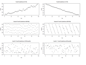 SMHS TimeSeries1.png