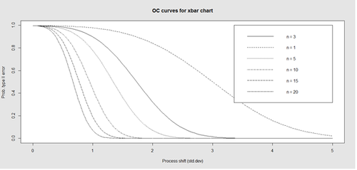 SMHS LinearModeling Fig11.png