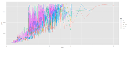 SMHS SciVisualization17.png