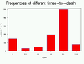 Thumbnail for version as of 12:32, 27 August 2014