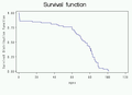 Thumbnail for version as of 12:33, 27 August 2014