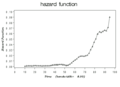 Thumbnail for version as of 12:33, 27 August 2014