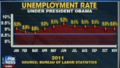 EBook IntroUses Misleading Graphs F3.png