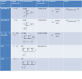 ANOVA Figure 3 under Calculations.png