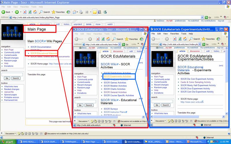 File:SOCR GuidelinesWikiEditing Dinov 102006 Fig2.jpg