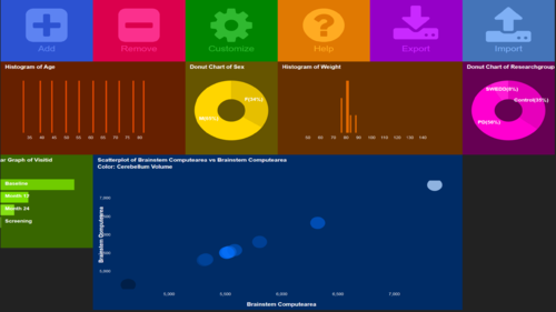 SOCR Videos Dashboard Fig24.png