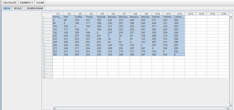 File:SOCR AnalysisActivities HierarchicalClustering Fig5.png