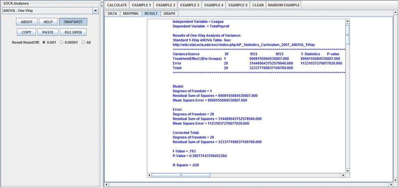 File:SOCR EduMaterials Activities BaseballSalaryWins Fig6.jpg