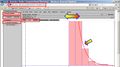 SOCR Activities ExpCarTimeExperiment Dinov 011908 Fig8.jpg