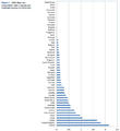 Thumbnail for version as of 14:16, 29 July 2014