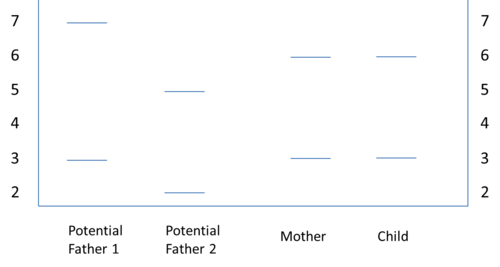 SMHS Epi Figure 14.png