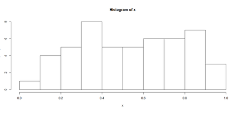 SMHS SciVisualization14.png