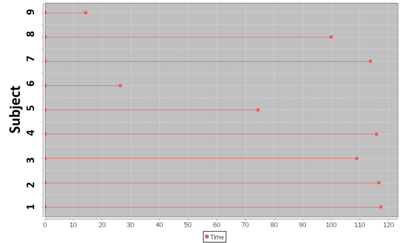 File:SMHS SurvivalAnalysis Fig2.png