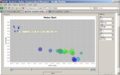 SOCR Activities MotionCharts Ozone 070109 Fig7.png