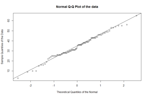 SMHS DataSimulation Fig1.png