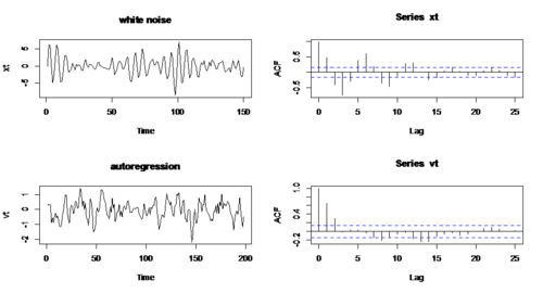 SMHS Fig7 TimeSeries Analysis.png