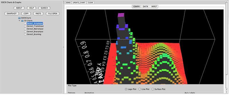 File:3DChart help.jpg