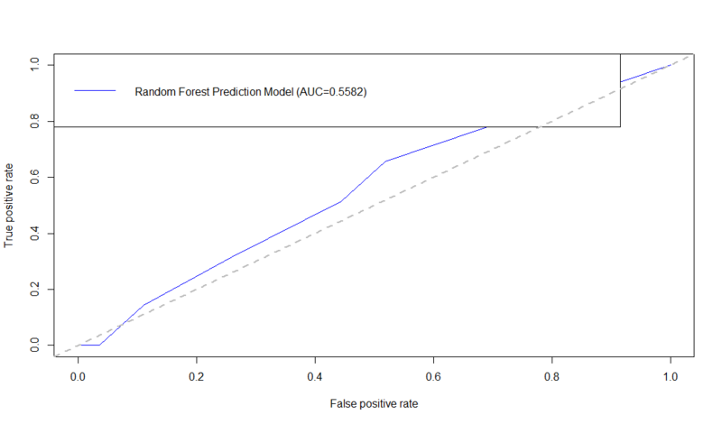 File:SMHS ROC Fig14.png