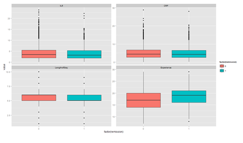 SMHS LinearModeling Fig38.png