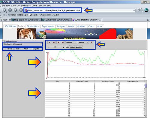 SOCR ExperimentsHelp Dinov 080407 Fig1.jpg